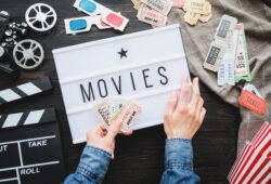 Warner Bros. Discovery Aktie